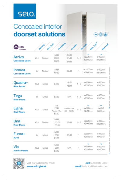 Concealed Frame Doorsets, Riser Doors and AOV's Overview