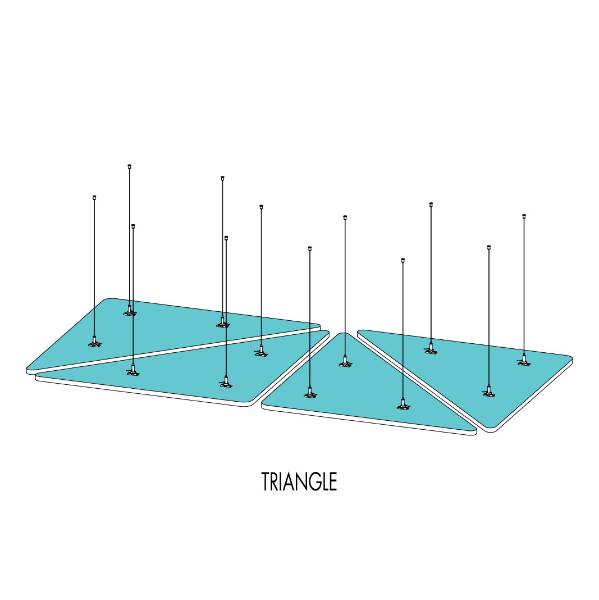 Horizon™ Triangle Autex Acoustics Ltd NBS BIM Library