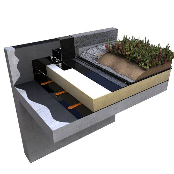 Cityflor® Warm Roof Living Roof System