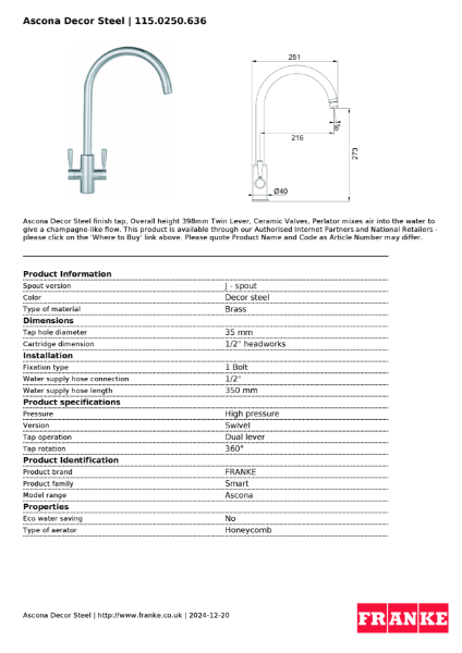 Product Sheet 115.0250.636