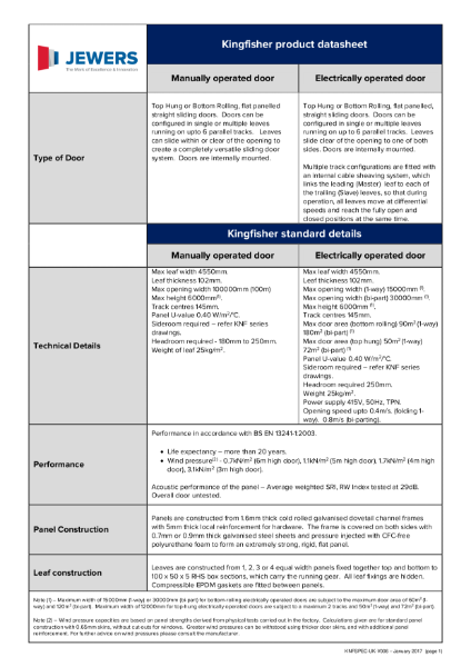 Kingfisher Door Specification Sheet