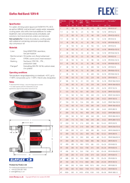 Product Data Sheet - Elaflex Red Band / ERV-R