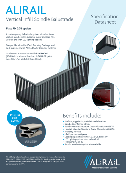 AliRail Plate Fix 0.74 Option Data Sheet