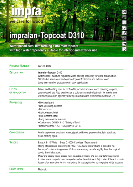 impralan Topcoat D310