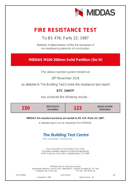 MIDDAS M200 Solid Partition Fire Resistance Certificate 
120mins Integrity / 120mins Insulation EI120. To BS 476: Parts 22: 1987