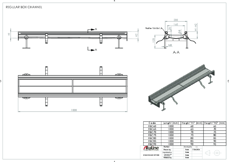 ALULINE pDRAINAGE SYSTEM