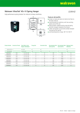 Vibratek HS-1X - Product Data Sheet