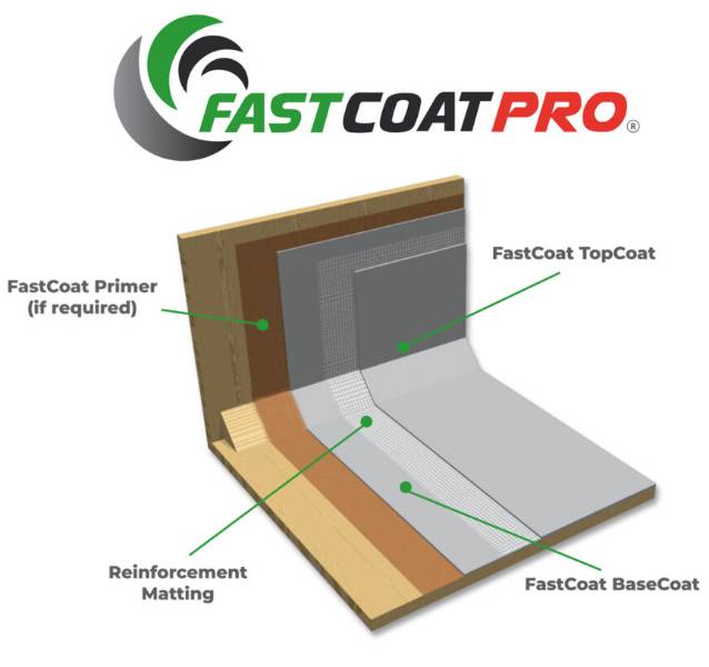 FastCoat Pro - PU Liquid Waterproofing Roof System