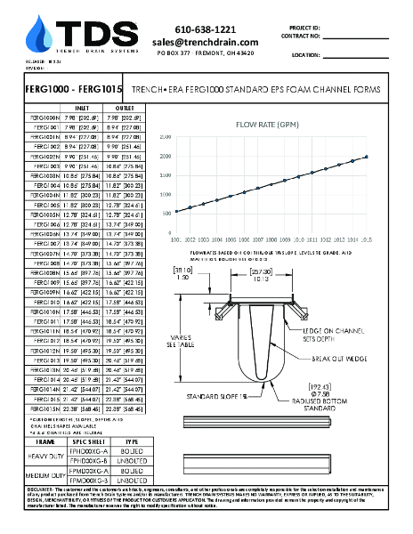 Trench•Era FERG1000 Standard EPS Foam Channel Forms - FERG1000 - FERG1015