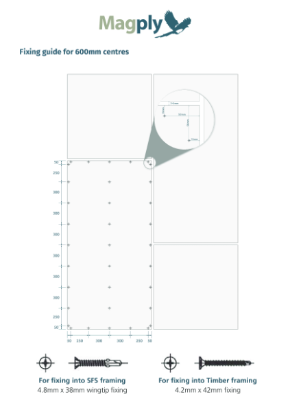 Wall fixing instructions