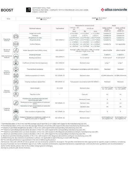 Technical Datasheet - Boost - Ceramic White body wall tiles