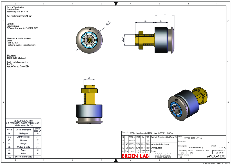 Panel-mounted Quick Connect - Technical Drawing