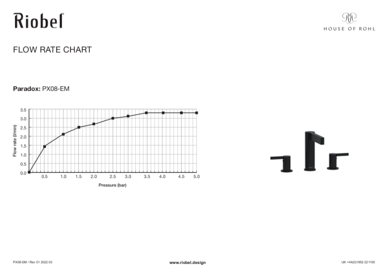 Paradox 3 Hole Basin Mixer Flow Rate