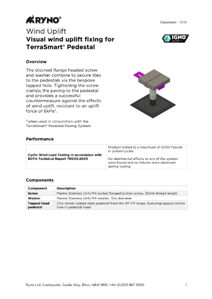 Visual wind uplift fixing for TerraSmart® Pedestal Datasheet