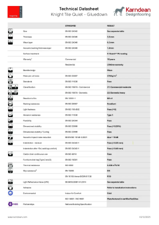 Knight Tile Quiet - Data Sheet