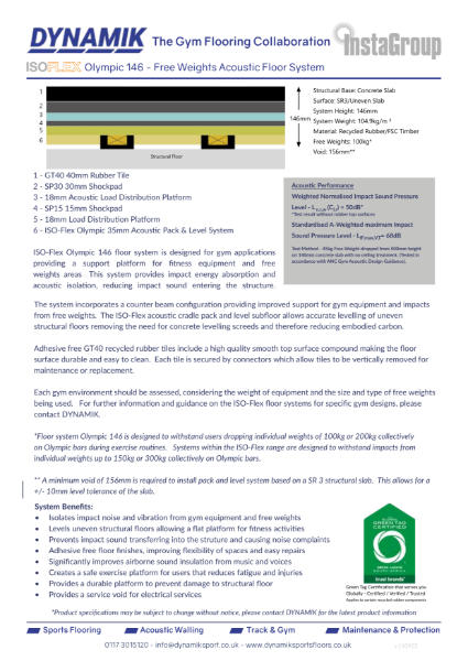 ISO-Flex Olympic 146