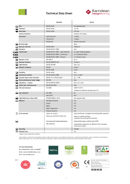 Opus Technical Data Sheet