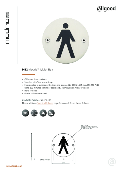 8432-Datasheet Iss05