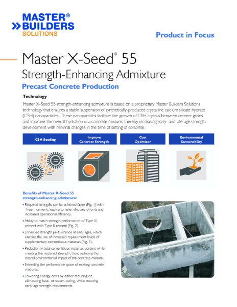 mbs-master-x-seed_55-strength_enhancing_admixtures-pif