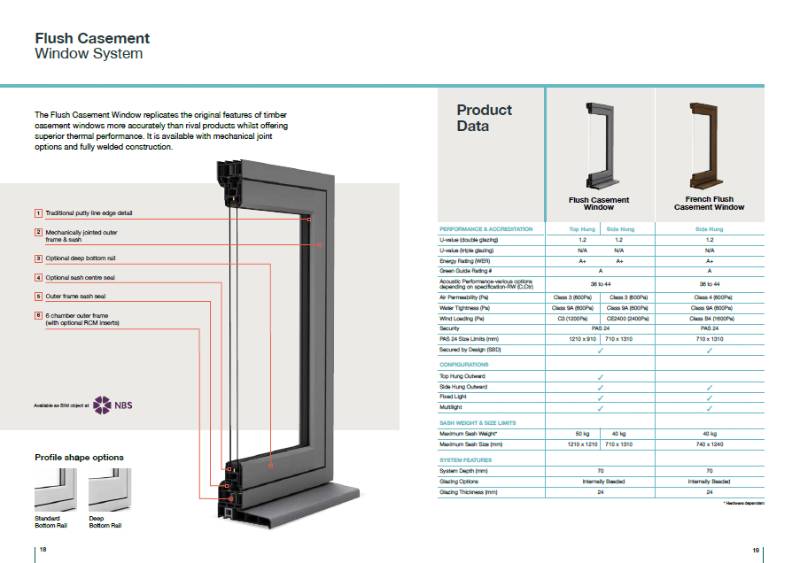 PVC_U Flush casement window data sheet