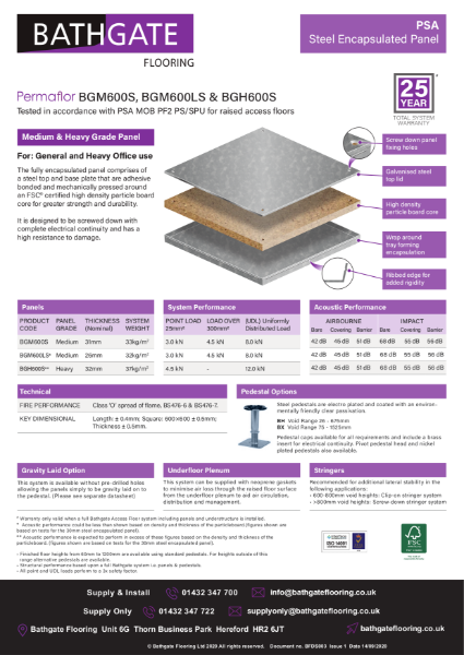 PSA BG Screw down Range Steel Encapsulated Panel