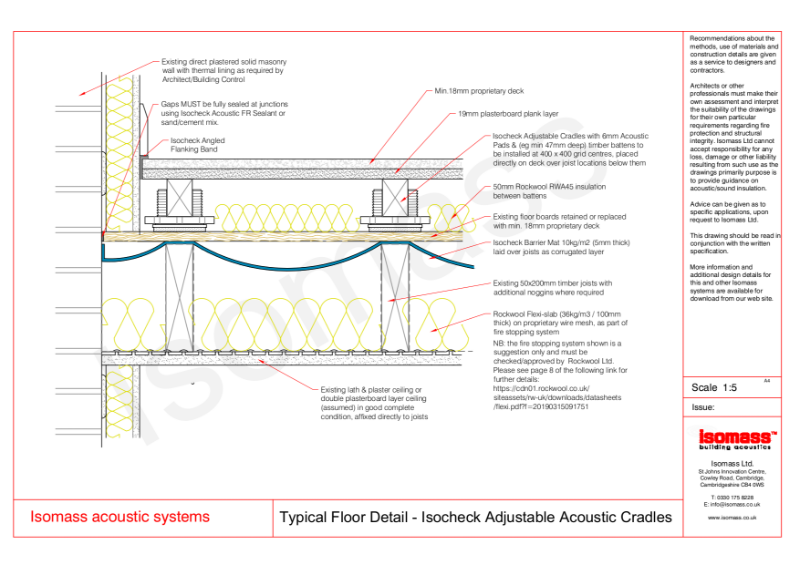 Typical Floor Detail - Isocheck Adjustable Acoustic Cradle