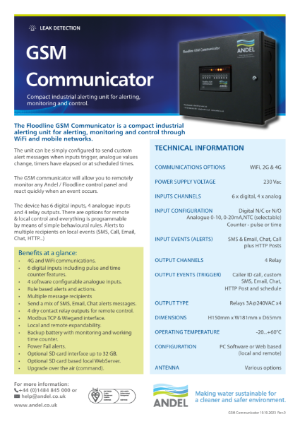 GSM Communicator