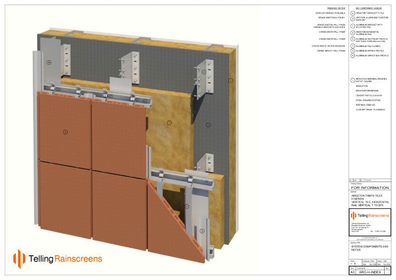 Argeton standard details - (ARG-H) Vertical tiles on horizontal rail & vertical T section to SFS