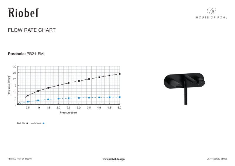 Parabola Wall Mounted Bath Mixer Flow Rate