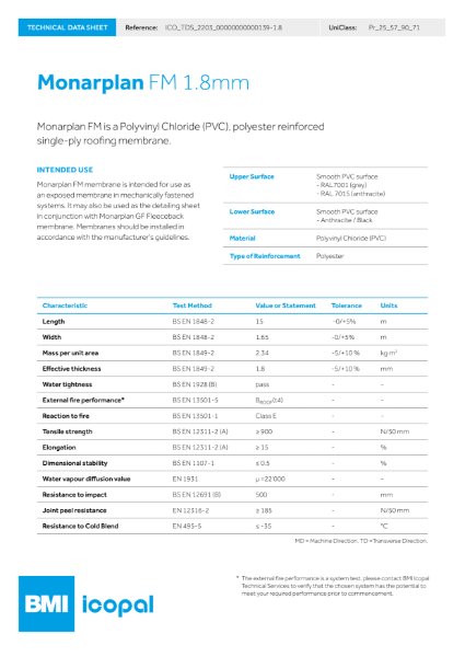 Monarplan FM - 1.8 mm