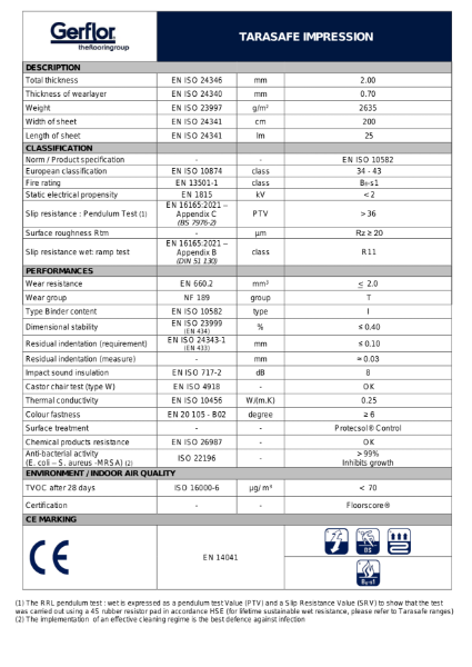 Tarasafe Impression - Sheet - Safety Flooring