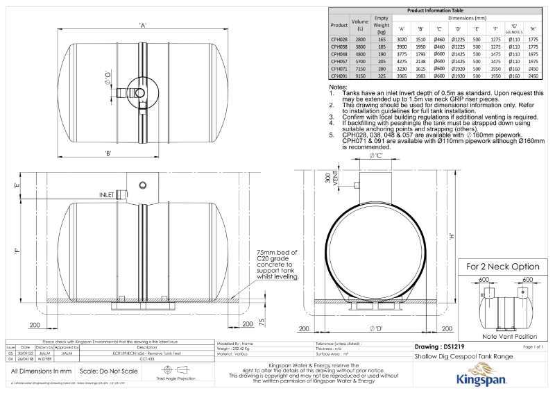DS121905 CPH Kingspan Klargester NBS Source