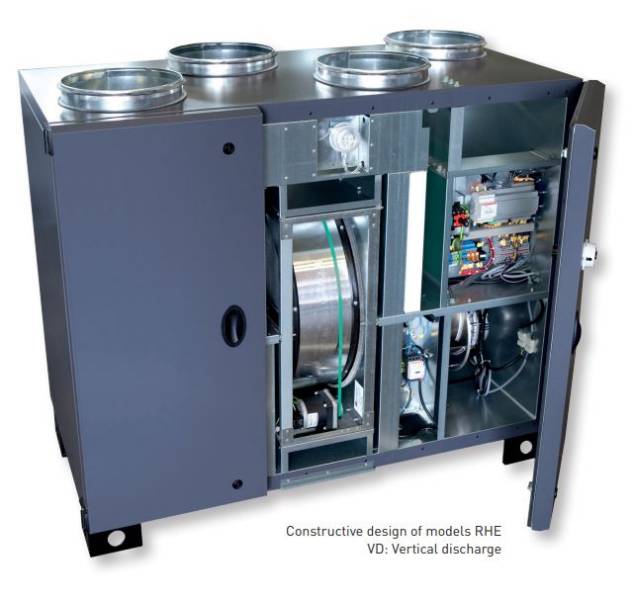 RHE | Thermal Wheel Heat Recovery Series