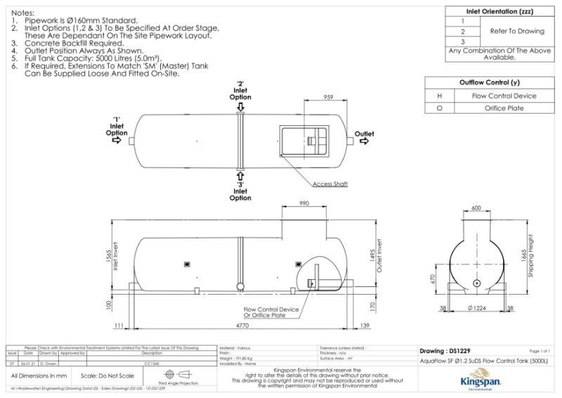1.2 Horizontal Flow