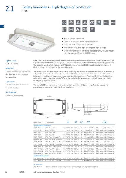 i-P65+ - Self-Contained Safety Luminaire