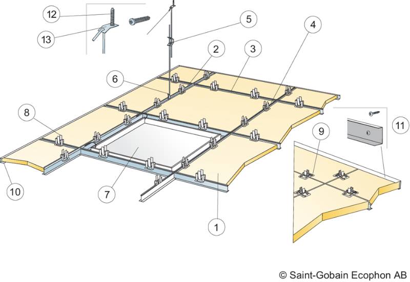 Hygiene Performance™ A - Acoustic Ceiling System - Acoustic panels