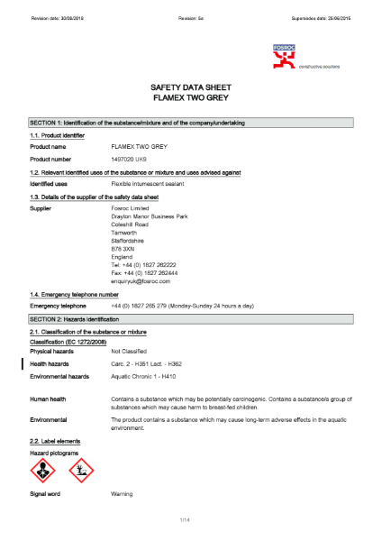 Flamex Two Safety Datasheet