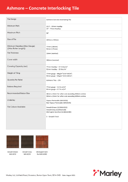 Ashmore Data Sheet