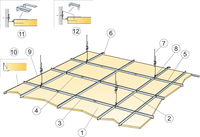 Focus Lp acoustic ceiling system - Acoustic panels