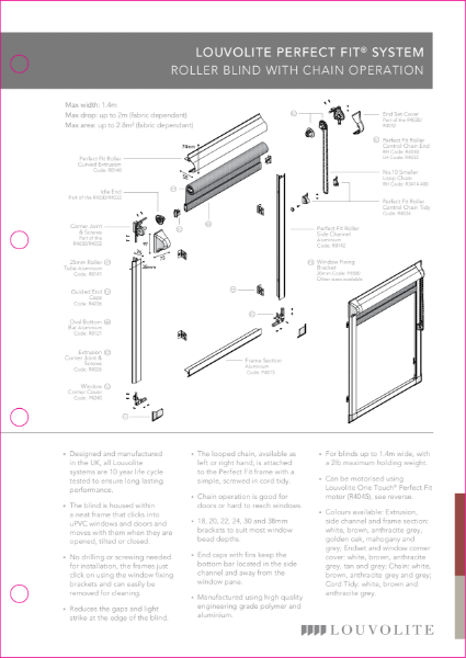 Perfect Fit System Technical Specification