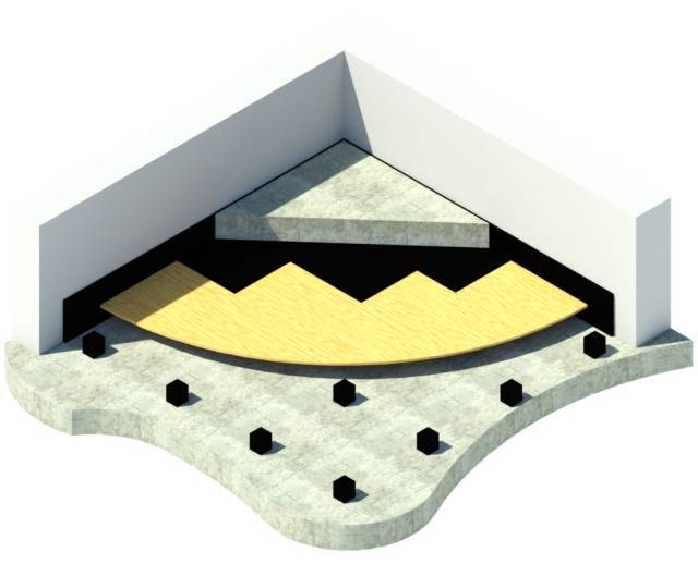 Wood-based rigid sheet floating floor systems