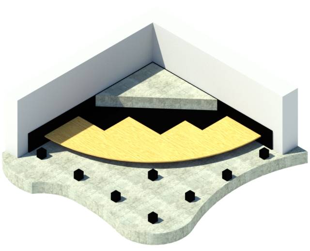 Board and rigid sheet floor systems