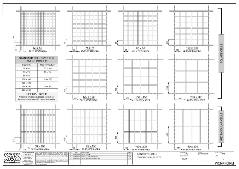 SAS800 Trucell Standard Module Sizes