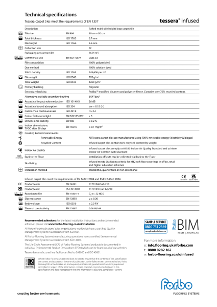 Tessera Infused Technical Specification UK