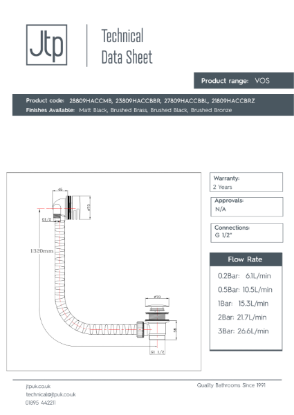 VOS Click Clack Bath Filler – Product Data Sheet