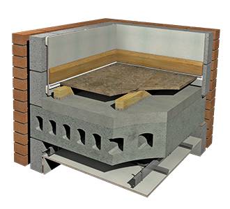 Robust Detail batten system concrete floors - Non adjustable suspended acoustic floor