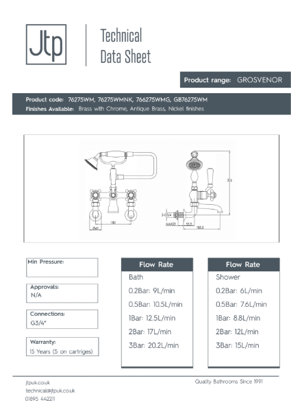 Grosvenor Bath Shower Mixer Wall Mounted With Kit – Product Data Sheet