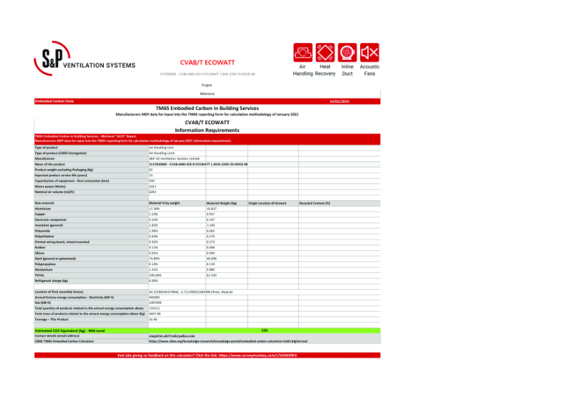 5137830000 - CVAB-6000 450 N ECOWATT 1,0KW  Mid-Level TM65 Report