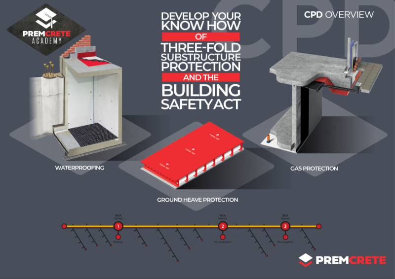 Building Safety Act CPD Overview