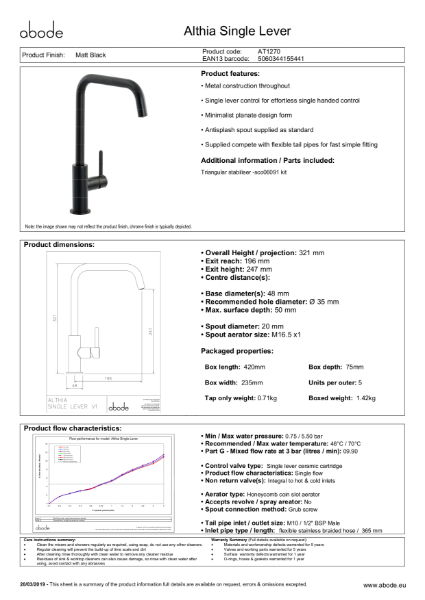 Althia Single Lever Matt Black Consumer Spec